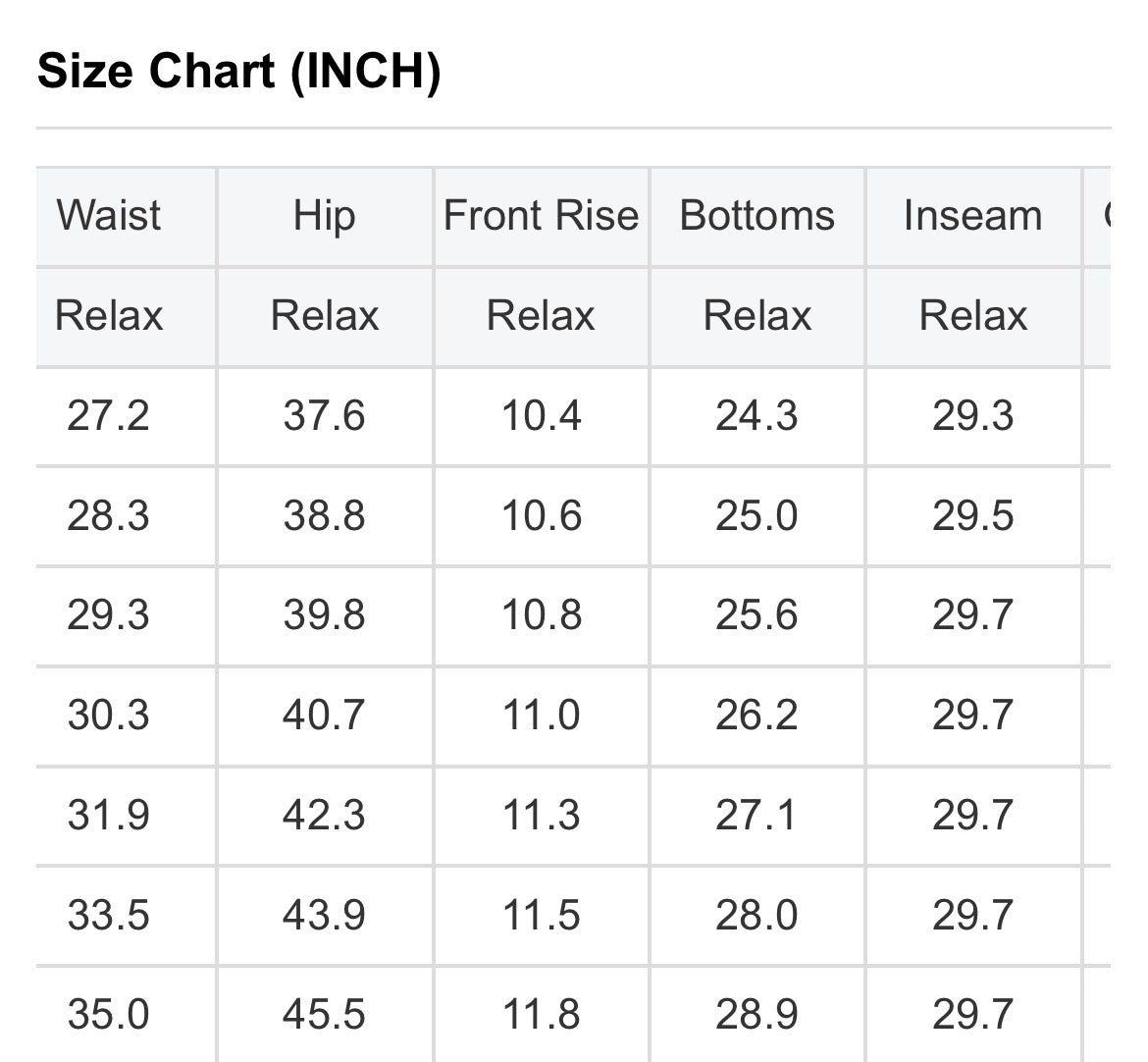 Stitched Waist Detail loose cuff jeans